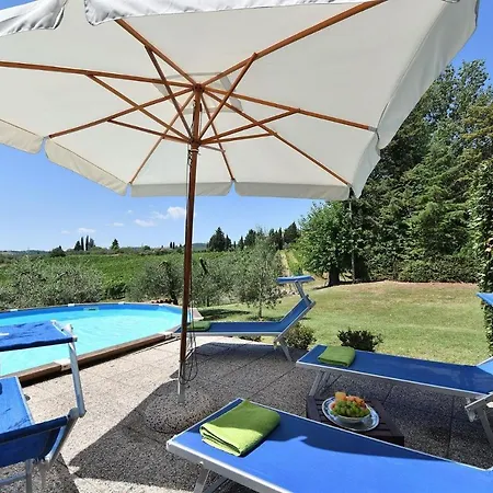 La Fontanella * Gaiole in Chianti