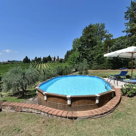 La Fontanella Villa Gaiole in Chianti