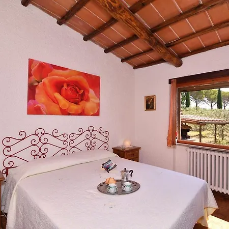 La Fontanella Villa